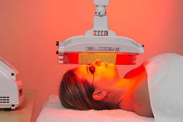 Hardware method of light therapy to prevent the first signs of aging